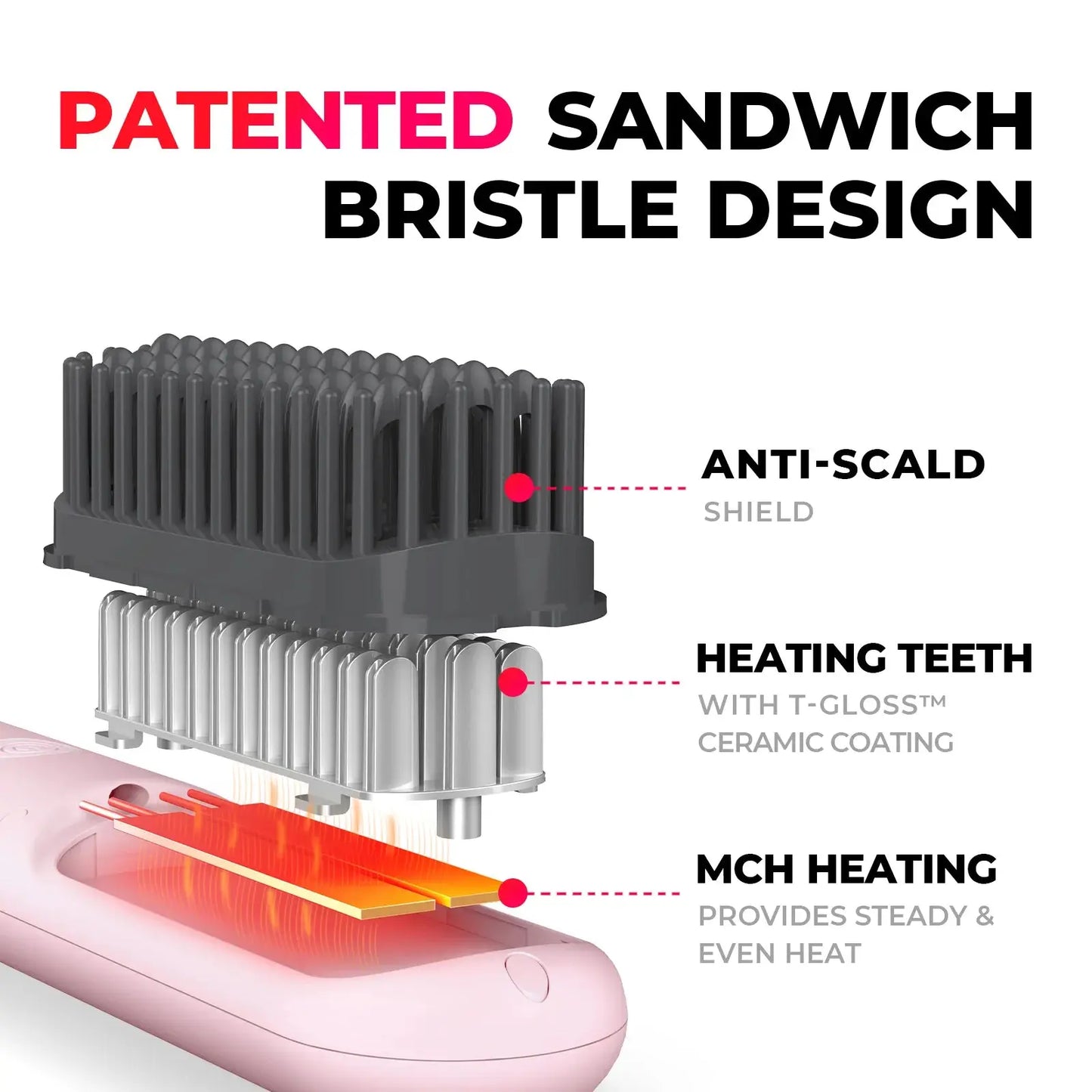 Portable Hair Straightener Brush